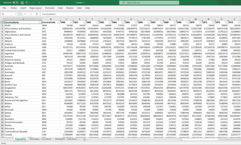 Importing excel data into SAS (Proc Import)