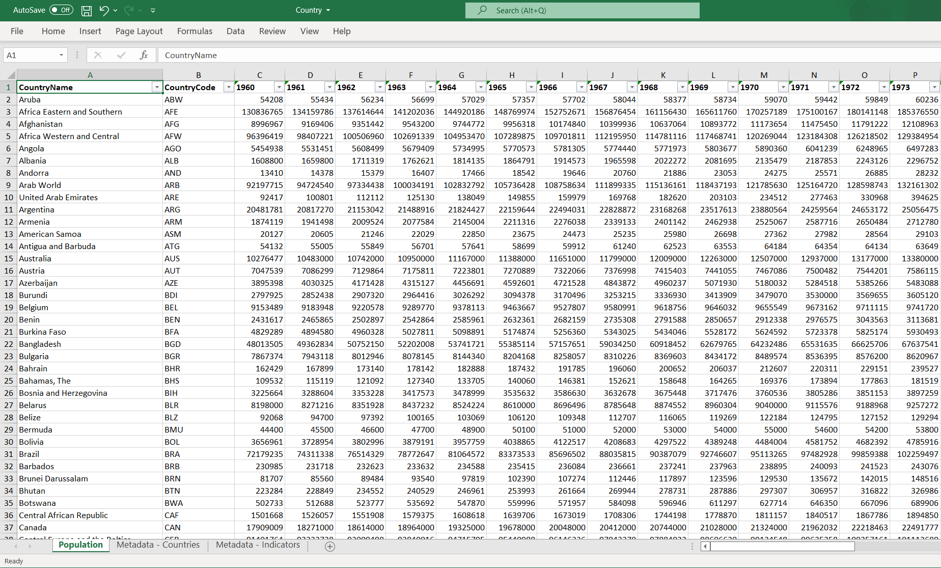 Importing Excel Data Into Sas Proc Import Learn Sas Code 1329