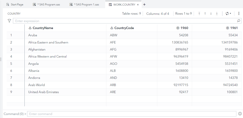 PROC IMPORT Country data set