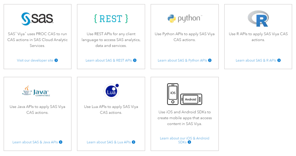 sas viya and open source integration