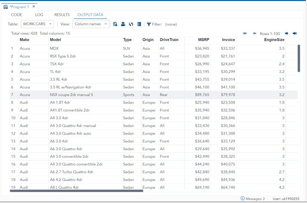 SAS Sample work dataset