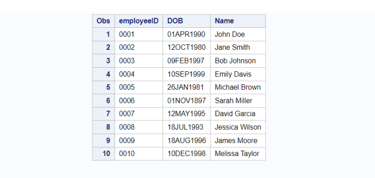 Convert Character Date To Numeric Date