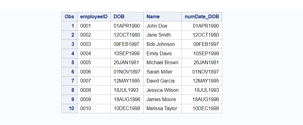 Convert character date variable to numeric date variable in SAS