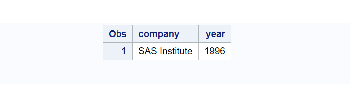 SAS Create a new variable in sas data step 1