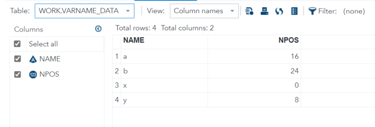 how-to-convert-all-character-variables-into-numeric-variables-in-sas