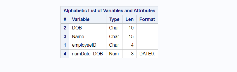 Verify Date variable data type