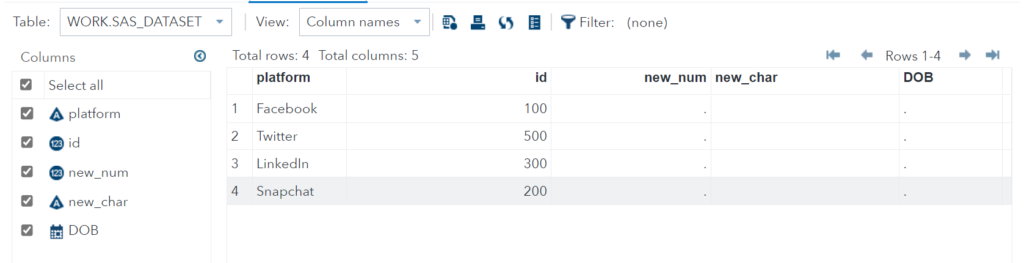 alter table and update columns in SAS