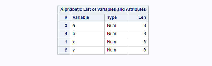 convert char to numeric variables data type check