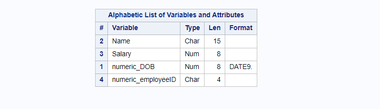 how-to-convert-character-to-numeric-variable-in-sas-learn-sas-code