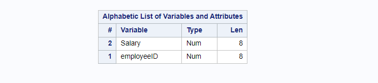 how-to-convert-numeric-to-character-variable-in-sas-learn-sas-code