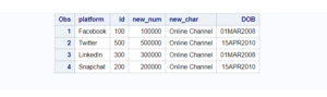 Proc Sql How To Alter Table And Update Columns In Sas Data Set Learn