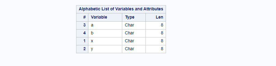 how-to-convert-all-character-variables-into-numeric-variables-in-sas