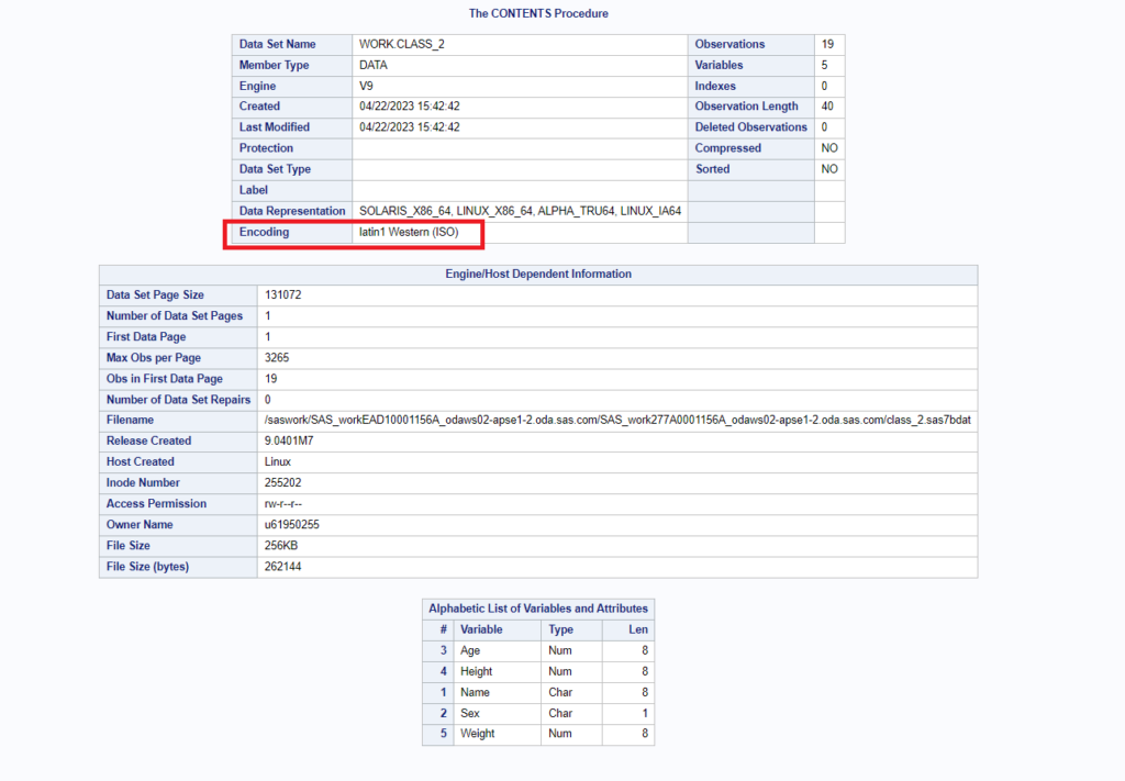 SAS encoding on data sets in the library