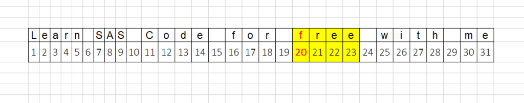 calculate length using index function in sas_