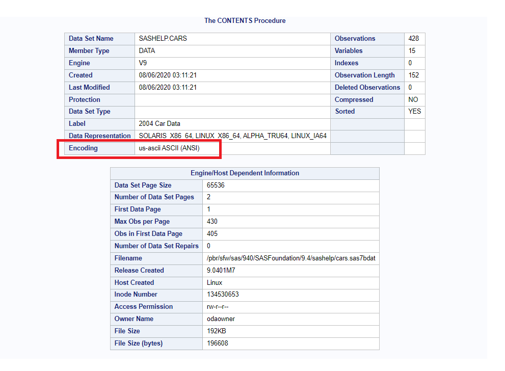 check encoding on a SAS dataset