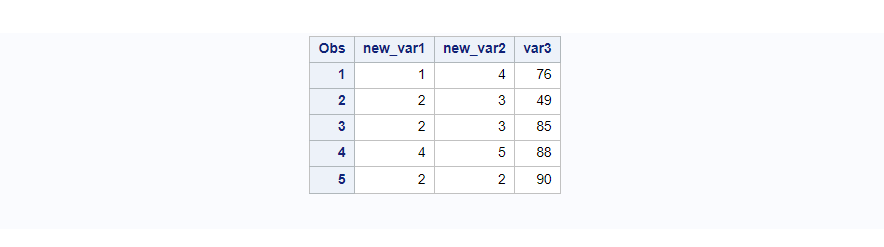 rename multiple variables in sas using data step