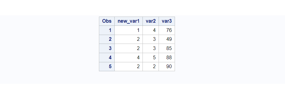 rename one variable in sas