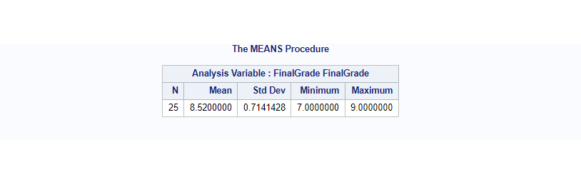 run statistics on one variable in sas