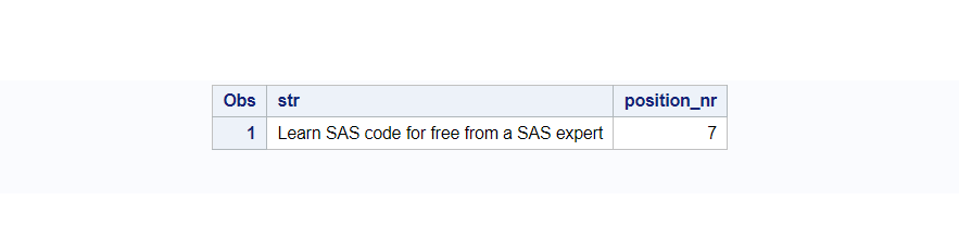 sas find function