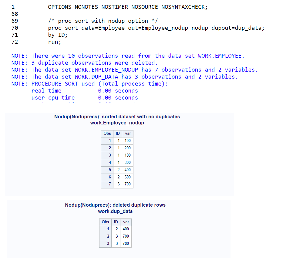 SAS proc sort with nodup option example