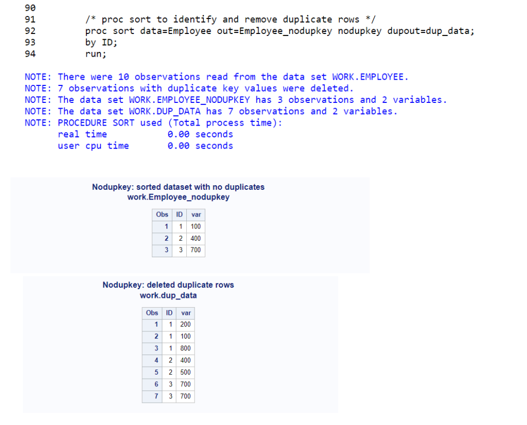 SAS proc sort with nodupkey option