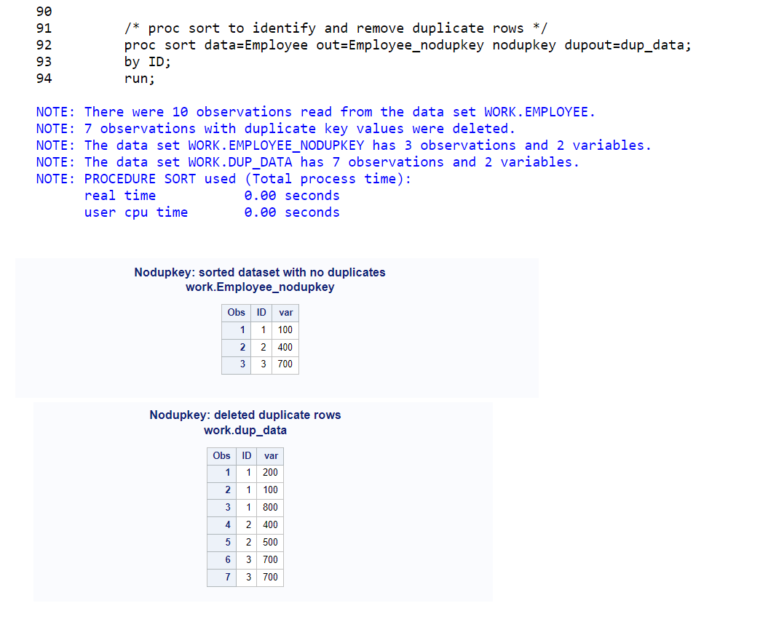 What s difference between nodupkey and nodup noduprecs in sas proc