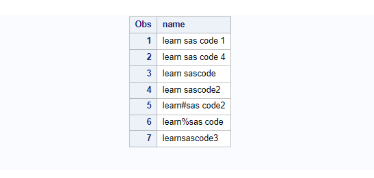 sas default proc sort dataset with special character