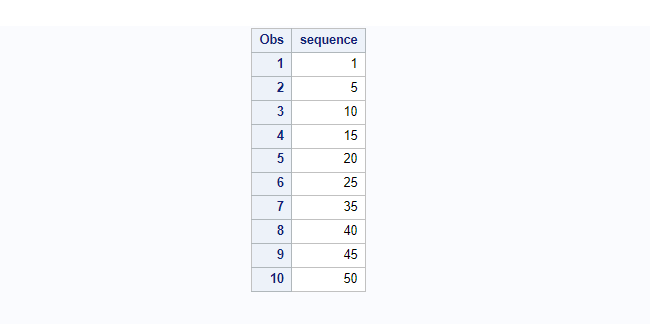 sas proc sort on numeric variable