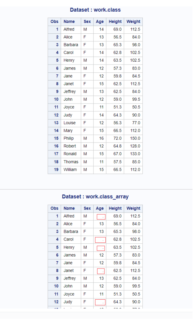Compare and Set Values Using Arrays In SAS