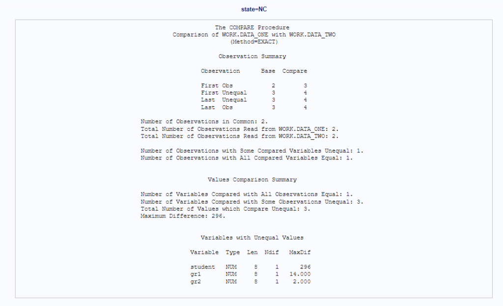 Compare datasets with group by variables