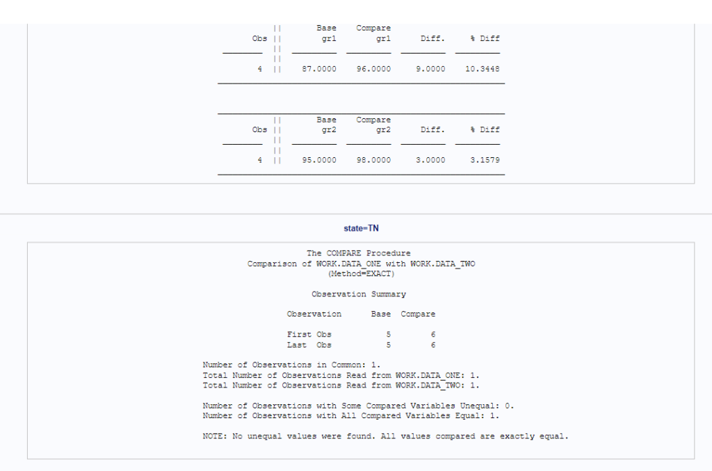Compare datasets with group by variables 2