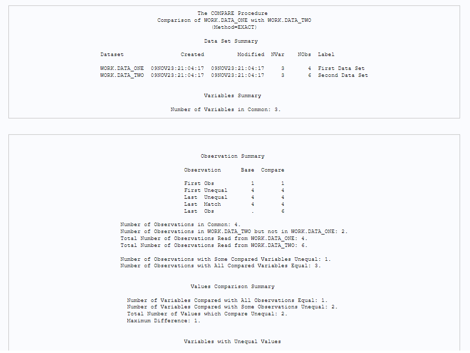 Compare two tables in sas using proc compare procedure