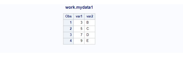 DELETE Keyword in Data step