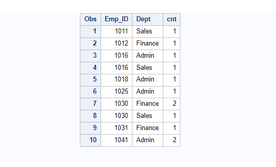 Find duplicates based on multiple key columns