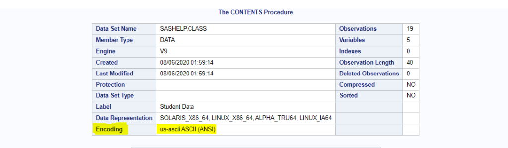 How To check encoding of SAS dataset using proc contents