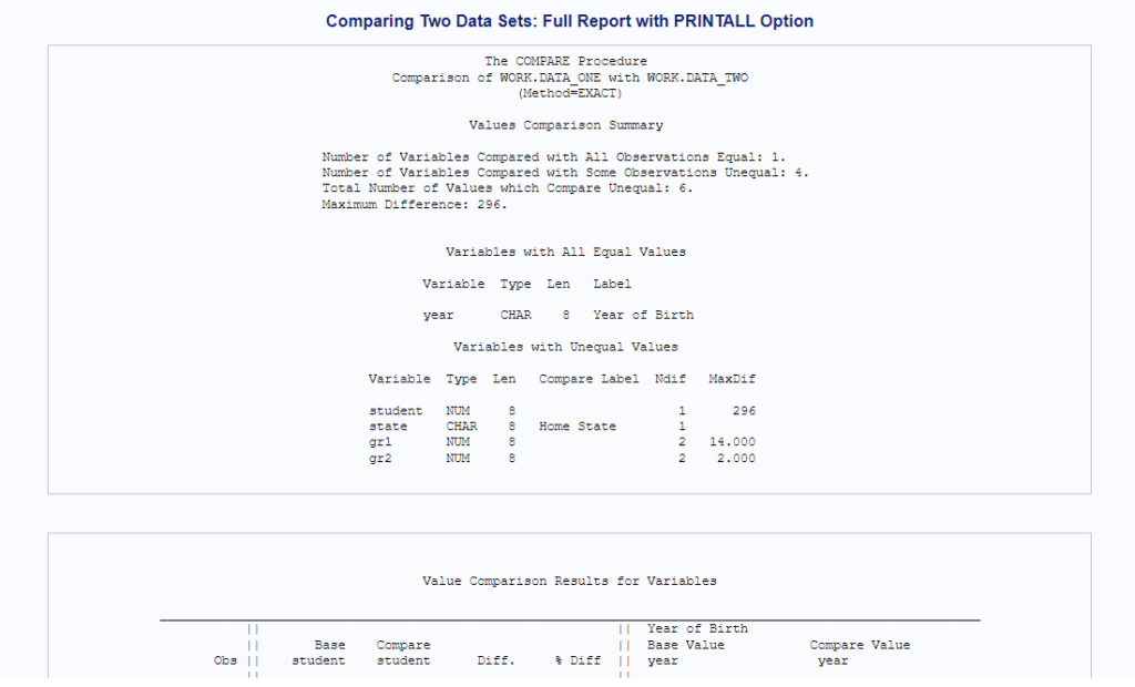 Proc compare PRINTALL option