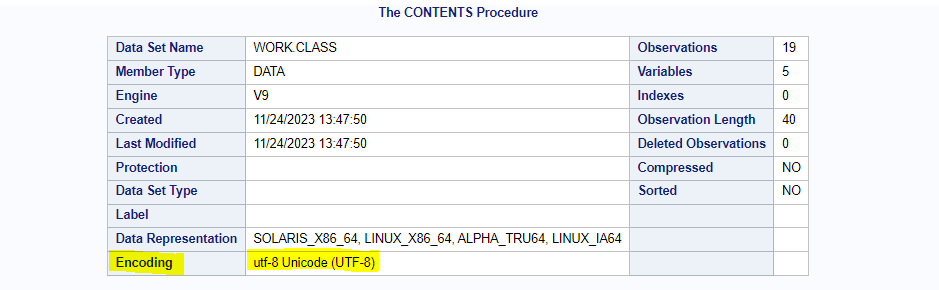 SAS dataset to change encoding in SAS