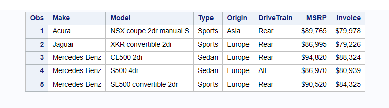 SAS where statement with value range