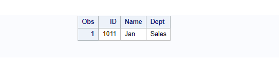 Select first observation in SAS