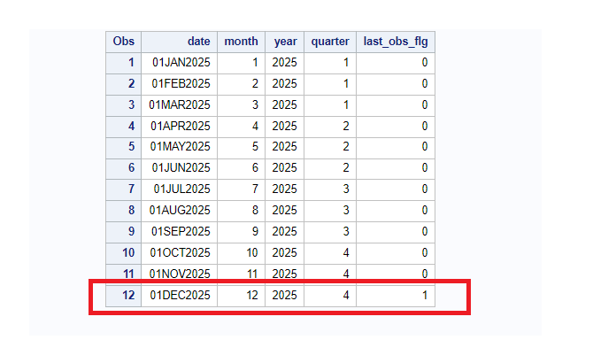 Select last observation using end=last_obs