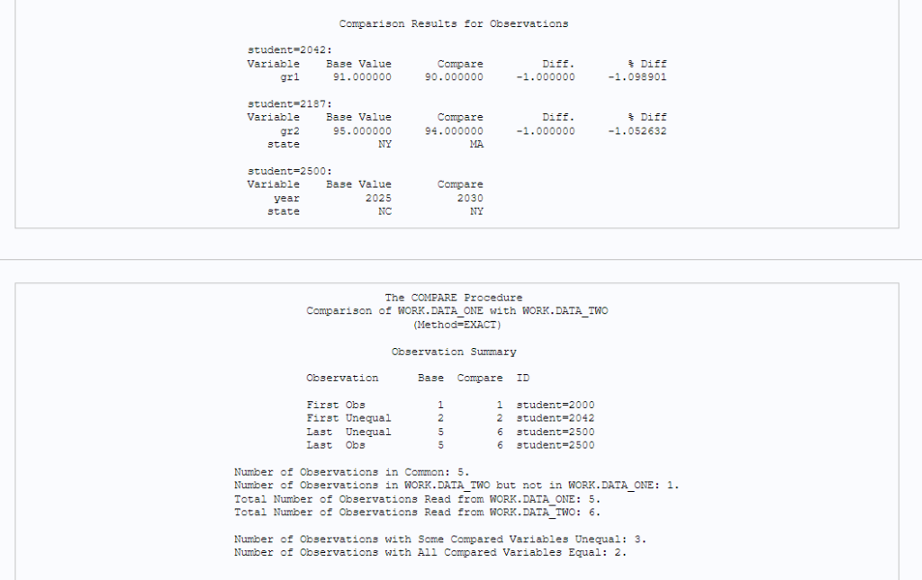 Transpose in PROc Compare procedure