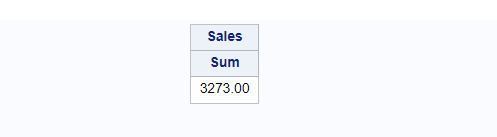 basic example of proc tabulate in sas