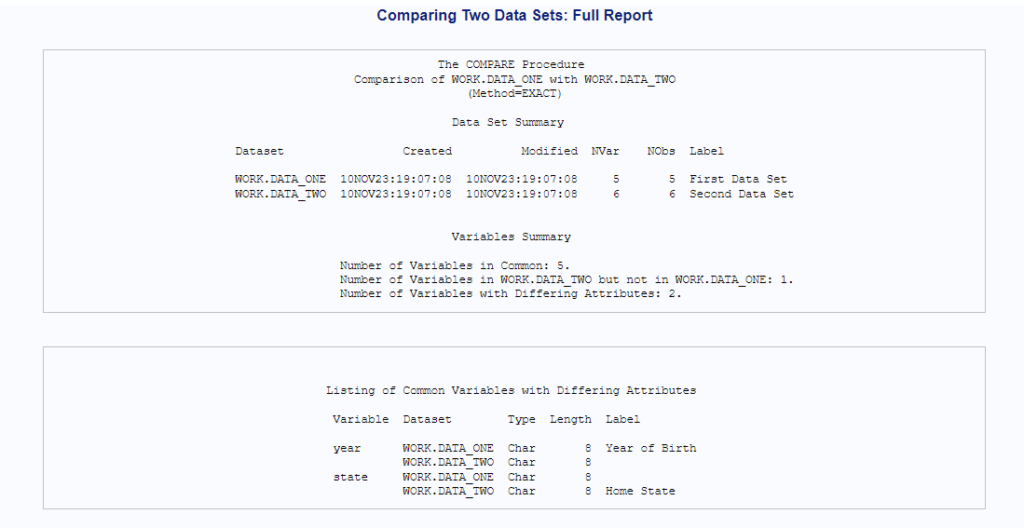 proc compare dataset summary