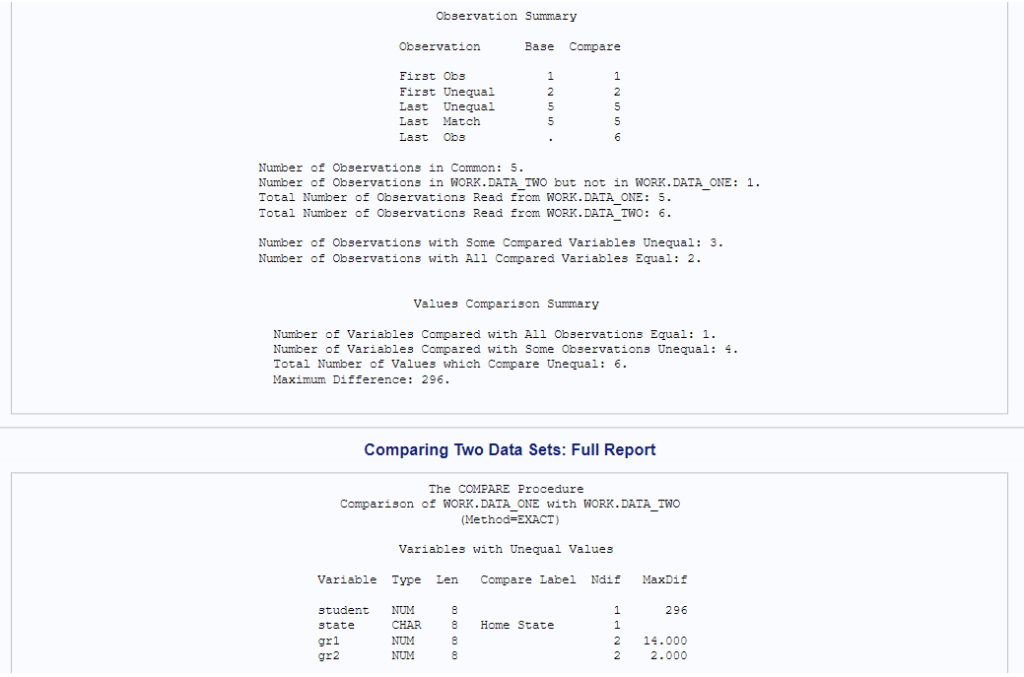 proc compare observation summary