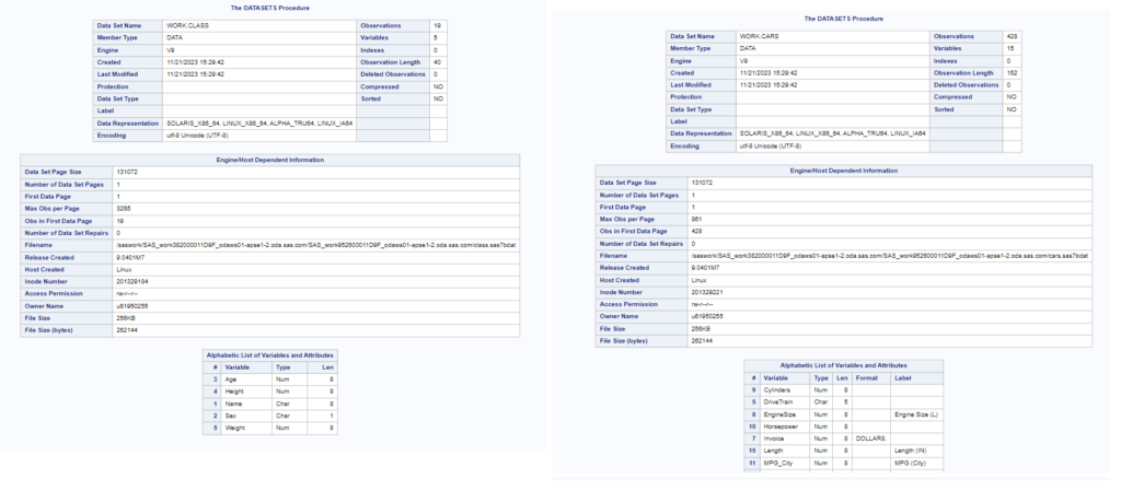 proc datasets in sas with contents statement