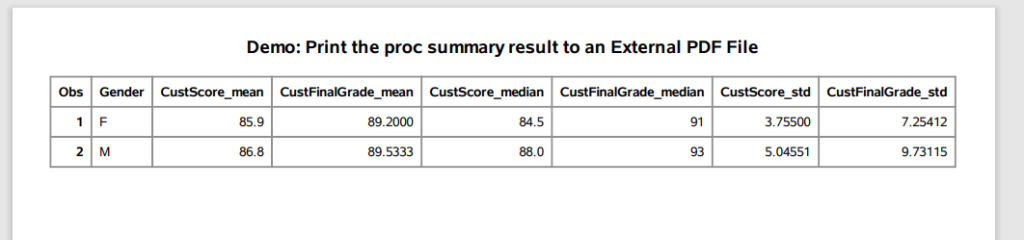 proc summary output export into PDF file