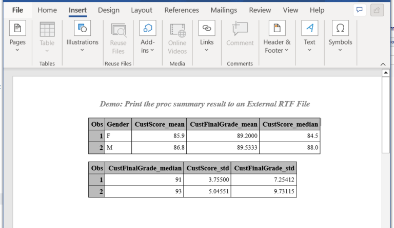 PROC SUMMARY In SAS - Learn SAS Code