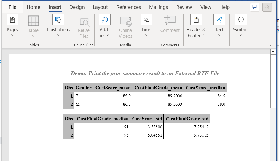 proc summary output export into RTF file